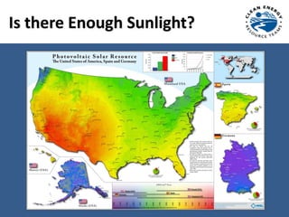 Is there Enough Sunlight?
 