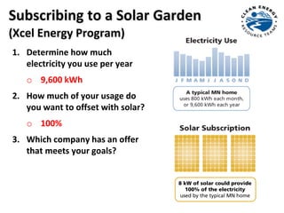 1. Determine how much
electricity you use per year
o 9,600 kWh
2. How much of your usage do
you want to offset with solar?
o 100%
3. Which company has an offer
that meets your goals?
Subscribing to a Solar Garden
(Xcel Energy Program)
8 kW of solar could provide
100% of the electricity
used by the typical MN home
 