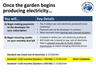 Once the garden begins
producing electricity…
You will… Key Details
A) Begin making payments
to the developer for
your subscription
• Pay in dollars per unit electricity produced (most
contracts)
• Payment rate set by developer in contract
• Most contracts have starting rate x annual escalator
B) Begin receiving credits
on your monthly Xcel bill
• Credited in dollars per unit electricity produced
• Bill Credit rate is based on avg. cost of electricity
• Rate is updated annually by Public Utilities
Commission to match changing electricity prices
Standard rate (retail cost of electricity: $.12596/kWh
Standard + $.02 incentive (Gardens > 250 kW): $.14596/kWh
Standard + $.03 incentive (Gardens ≤ 250 kW): $.15506/kWh
MOST COMMON
 