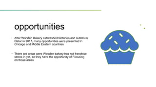 opportunities
• After Wooden Bakery established factories and outlets in
Qatar in 2017, many opportunities were presented ...