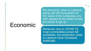 Economic
the economic crisis in Lebanon
along with the fluctuations of
the value of the Lebanese Lira
with respect to the ...