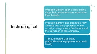 technological
Wooden Bakery open a new online
shop that customers can order from
their houses
Wooden Bakery also opened a ...