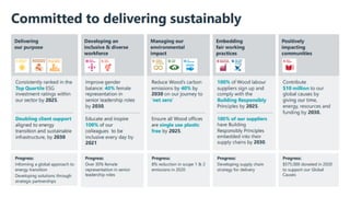 A presentation by Wood.
14
 