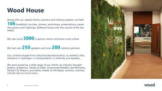 Wood House
A presentation by Wood.
5
Along with our valued clients, partners and industry experts, we held
106 breakfasts, lunches, dinners, workshops, presentations, panel
discussions and nightcaps @Wood House over the course of the two
weeks.
We saw some 3000 in person visitors and even more online.
We had over 250 speakers and over 200 industry partners.
Our content ranged from industrial decarbonization, to resilient cities,
solutions in Hydrogen, in transportation, in diversity and equality….
We were joined by a wide range of our clients, by industry thought
leaders, academics, Heads of State, Government leaders and Ministers,
Global City Mayors, journalists, Heads of UN Depts, activists, charities,
schools and so much more…
 