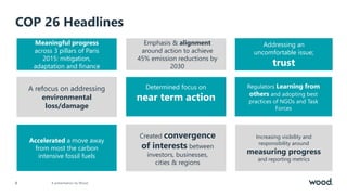 COP 26 Headlines
A presentation by Wood.
6
Meaningful progress
across 3 pillars of Paris
2015: mitigation,
adaptation and finance
A refocus on addressing
environmental
loss/damage
Addressing an
uncomfortable issue;
trust
Accelerated a move away
from most the carbon
intensive fossil fuels
Emphasis & alignment
around action to achieve
45% emission reductions by
2030
Increasing visibility and
responsibility around
measuring progress
and reporting metrics
Determined focus on
near term action
Created convergence
of interests between
investors, businesses,
cities & regions
Regulators Learning from
others and adopting best
practices of NGOs and Task
Forces
 