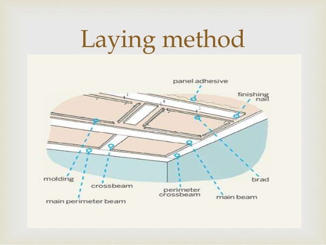 Wooden False Ciling