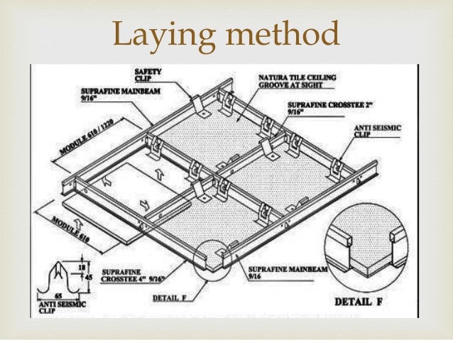 Wooden False Ciling