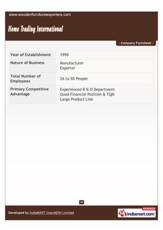 - Company Factsheet -


Year of Establishment   1990

Nature of Business      Manufacturer
                        Exporter

Total Number of
                        26 to 50 People
Employees

Primary Competitive     Experienced R & D Department
Advantage               Good Financial Position & TQM
                        Large Product Line
 