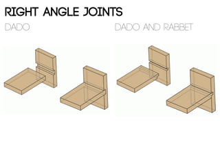 wooden joineries.pdf