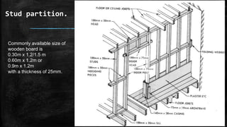 Stud partition.
Commonly available size of
wooden board is
0.30m x 1.2/1.5 m
0.60m x 1.2m or
0.9m x 1.2m
with a thickness of 25mm.
 