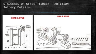 STAGGERED OR OFFSET TIMBER PARTITION –
Joinery Details
 