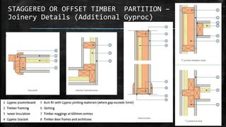 STAGGERED OR OFFSET TIMBER PARTITION –
Joinery Details (Additional Gyproc)
 