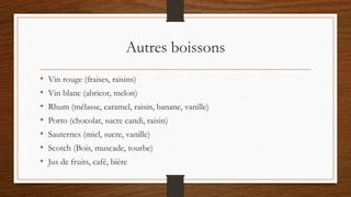 Autres boissons
• Vin rouge (fraises, raisins)
• Vin blanc (abricot, melon)
• Rhum (mélasse, caramel, raisin, banane, vanille)
• Porto (chocolat, sucre candi, raisin)
• Sauternes (miel, sucre, vanille)
• Scotch (Bois, muscade, tourbe)
• Jus de fruits, café, bière
 