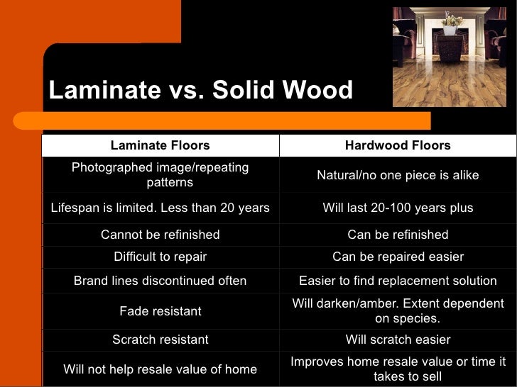 Hardwood Floor Vs Laminate full size of flooringengineeredrdwood flooring vs laminate clearance installation guidehardwood costs laminate flooring vs Laminate Vs Hardwood Floor Vs Laminate solid wood vs laminate flooring Laminate Vs