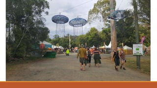 Woodford snapshots
