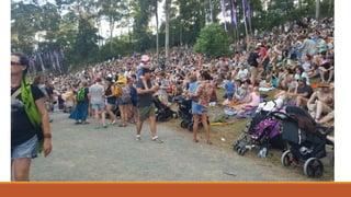 Woodford snapshots