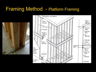 Framing Method  -  Platform Framing 