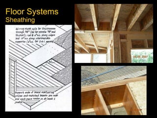 Floor Systems Sheathing 