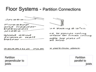 Floor Systems -  Partition Connections Partition perpendicular to joists Partition  parallel to  joists 