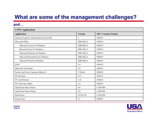What are some of the management challenges?
and…
 COTS Applications
 Application                                    Version       MCC Console Position
 Inetrenet Explorer Administration Kit (IEAK)   5             OSSCO
 Microsoft Office                               2000 (SR-2)   OSSCO
      -Microsoft Access for Windows             2000 (SR-2)   OSSCO
      -Microsoft Excel for Windows              2000 (SR-2)   OSSCO
      -Microsoft Outlook for Windows            2000 (SR-2)   OSSCO
      -Microsoft PowerPoint for Windows         2000 (SR-2)   OSSCO
      -Microsoft Word for Windows               2000 (SR-2)   OSSCO
 K995                                           1.0           OSSCO
 Microsoft ActiveSync                           3.0           OSSCO
 Norton AntiVirus Corporate Edition             7.50.846      OSSCO
 PCAnywhere                                     9.2.1         OSSCO
 PC Card Director                               3.10          OSSCO
 PC Card Late Update                            1.0           OSSCO
 QuickTime Movie Player                         4.0           CAPCOM
 QuickTime Picture Player                       4.0           CAPCOM
 Real Player                                    4.0.20.158    CAPCOM
 Screen Cam                                     2.1           OSSCO


02/06/07
Page 40
 