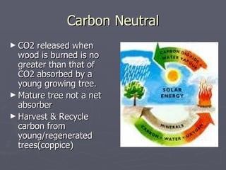 Carbon Neutral CO2 released when wood is burned is no greater than that of CO2 absorbed by a young growing tree. Mature tree not a net absorber Harvest & Recycle carbon from young/regenerated trees(coppice) 