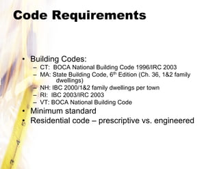 Wood House Presentation.pdf