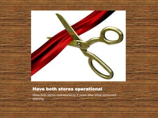 Have both stores operationalHave both stores operational by 3 years after initial restaurant opening.