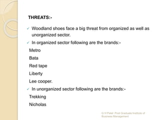 THREATS:-
 Woodland shoes face a big threat from organized as well as
unorganized sector.
 In organized sector following are the brands:-
Metro
Bata
Red tape
Liberty
Lee cooper.
 In unorganized sector following are the brands:-
Trekking
Nicholas
G H Patel Post Graduate Institute of
Business Management
 