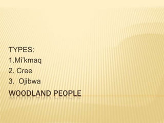 Woodland People TYPES: 1.Mi’kmaq 2. Cree 3.  Ojibwa 