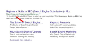 How a year of SEO split testing changed how I thought SEO worked