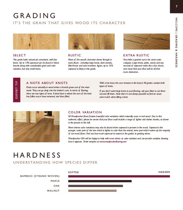 Hardwood Flooring Woodpecker Flooring
