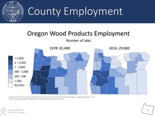 Oregon Office of
Economic Analysis
3
Oregon Wood Products Employment
Data Not Perfectly Compatible: 1978 Lumber and Wood Products (SIC 24), 2015 Wood Products + Logging (NAICS 321, 113)
Source: Oregon Employment Department, Oregon Office of Economic Analysis
1978: 81,400
500 - 1,000
> 5,000
3 – 5,000
1 - 3,000
200 - 500
< 200
No Data
2016: 29,000
Number of Jobs
County Employment
 