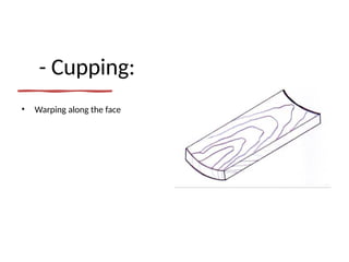 - Cupping:
• Warping along the face
 