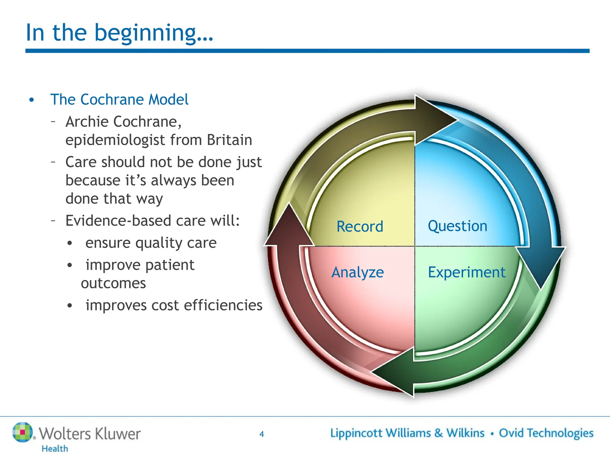 4
In the beginning…
• The Cochrane Model
– Archie Cochrane,
epidemiologist from Britain
– Care should not be done just
because it’s always been
done that way
– Evidence-based care will:
• ensure quality care
• improve patient
outcomes
• improves cost efficiencies
Question
Experiment
Analyze
Record
 