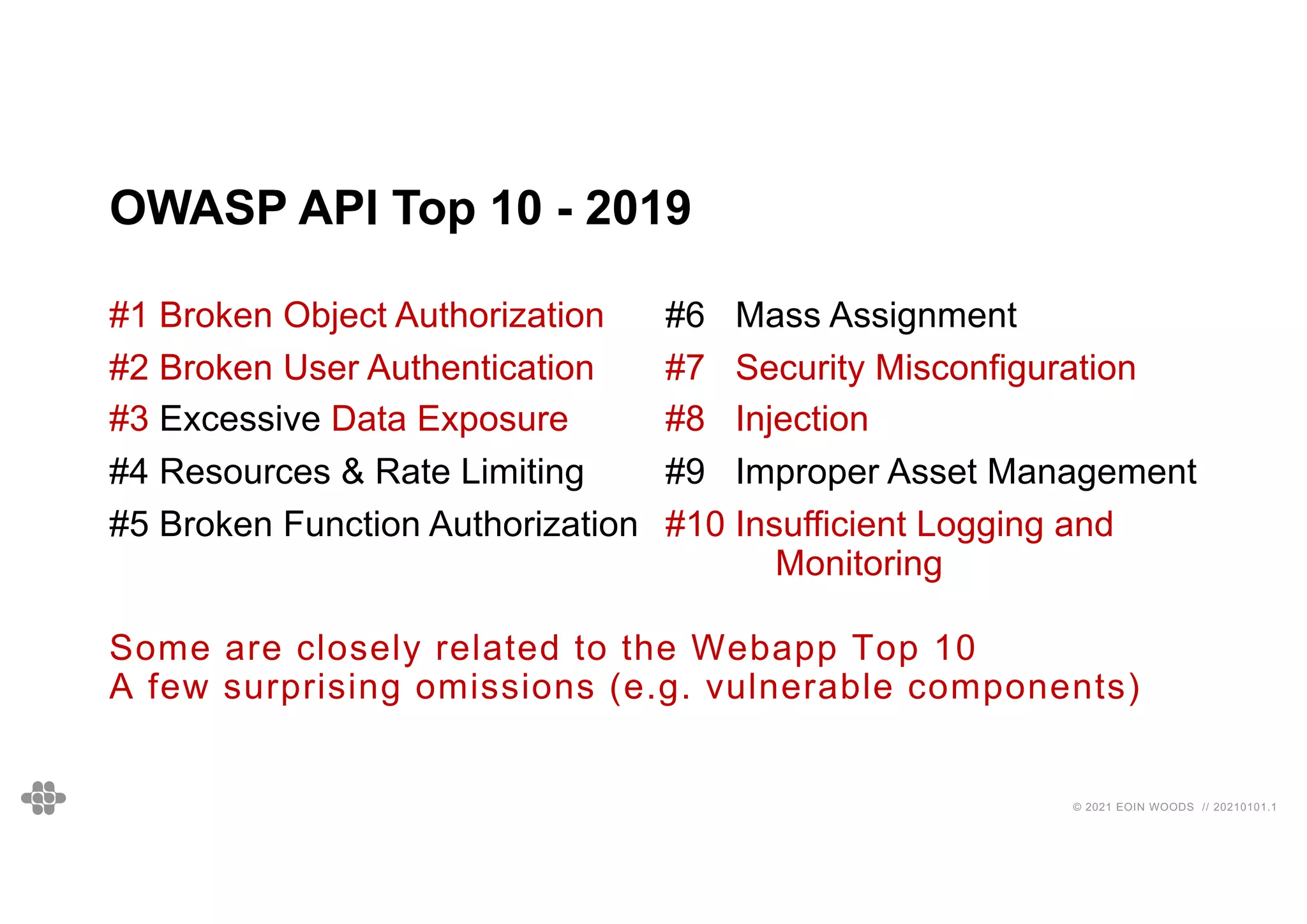 © 2021 EOIN WOODS // 20210101.1
OWASP API Top 10 - 2019
#1 Broken Object Authorization
#2 Broken User Authentication
#3 Excessive Data Exposure
#4 Resources & Rate Limiting
#5 Broken Function Authorization
#6 Mass Assignment
#7 Security Misconfiguration
#8 Injection
#9 Improper Asset Management
#10 Insufficient Logging and
Monitoring
SOME MAY LOOK “OBVIOUS” BUT APPEAR ON THE LIST YEAR AFTER
YEAR, BASED ON REAL VULNERABILITY DATA!
Some are closely related to the Webapp Top 10
A few surprising omissions (e.g. vulnerable components)
 