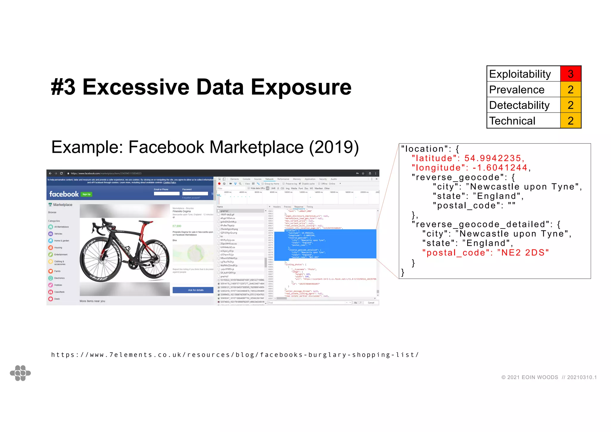 30
30
© 2021 EOIN WOODS // 20210310.1
#3 Excessive Data Exposure
Exploitability 3
Prevalence 2
Detectability 2
Technical 2
Example: Facebook Marketplace (2019)
https://www.7elements.co.uk/resources/blog/facebooks-burglary-shopping-list/
"location": {
"latitude": 54.9942235,
"longitude": -1.6041244,
"reverse_geocode": {
"city": ”Newcastle upon Tyne",
"state": ”England",
"postal_code": ""
},
"reverse_geocode_detailed": {
"city": ”Newcastle upon Tyne",
"state": ”England",
"postal_code": ”NE2 2DS"
}
}
 