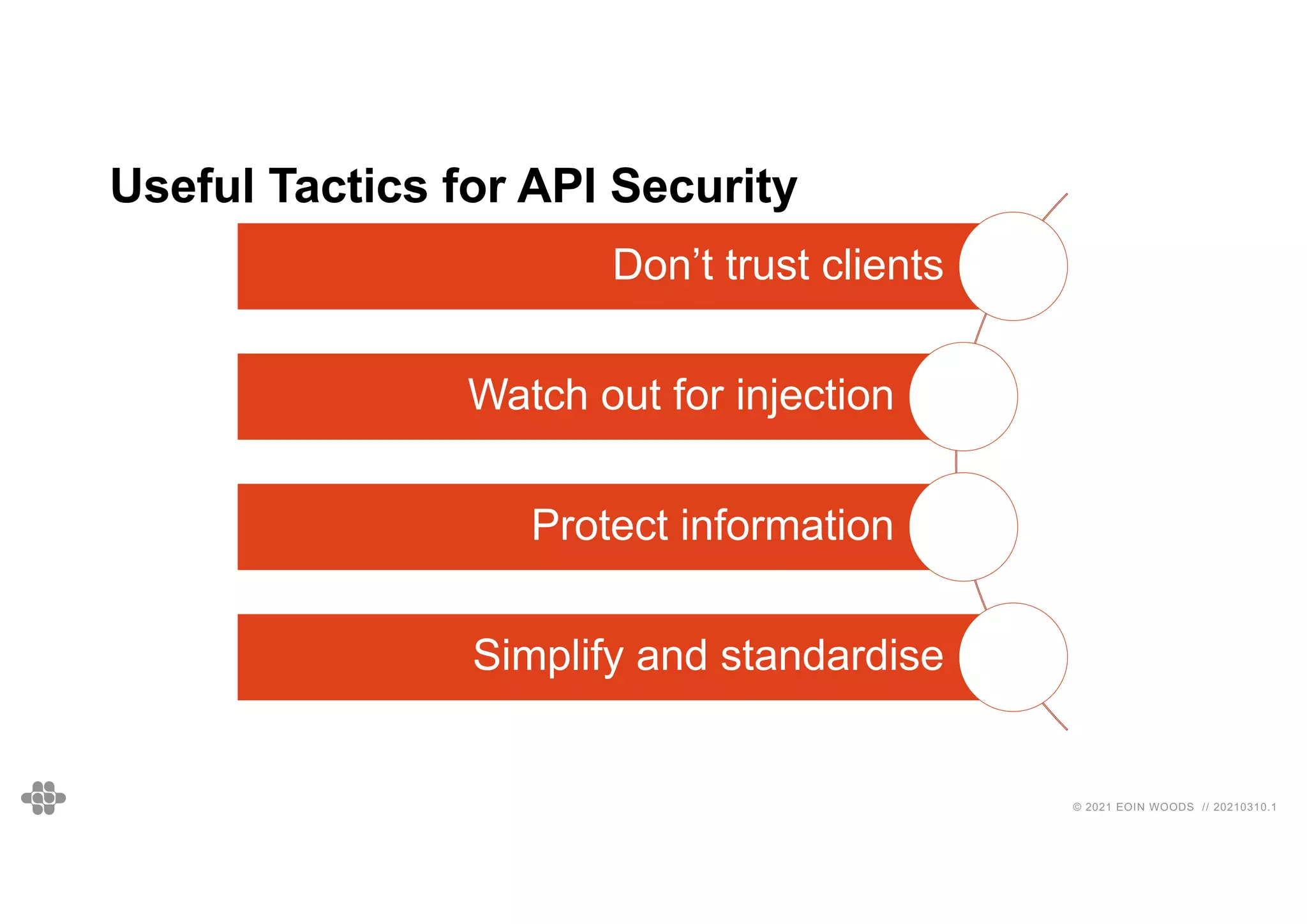79
79
© 2021 EOIN WOODS // 20210310.1
Useful Tactics for API Security
Don’t trust clients
Watch out for injection
Protect information
Simplify and standardise
 