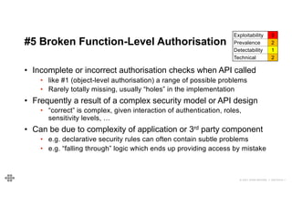 34
34
© 2021 EOIN WOODS // 20210310.1
#5 Broken Function-Level Authorisation
Exploitability 3
Prevalence 2
Detectability 1
Technical 2
• Incomplete or incorrect authorisation checks when API called
• like #1 (object-level authorisation) a range of possible problems
• Rarely totally missing, usually “holes” in the implementation
• Frequently a result of a complex security model or API design
• “correct” is complex, given interaction of authentication, roles,
sensitivity levels, …
• Can be due to complexity of application or 3rd party component
• e.g. declarative security rules can often contain subtle problems
• e.g. “falling through” logic which ends up providing access by mistake
 