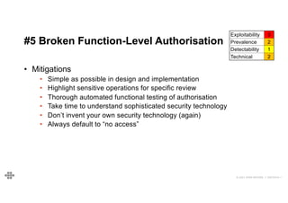 36
36
© 2021 EOIN WOODS // 20210310.1
#5 Broken Function-Level Authorisation
Exploitability 3
Prevalence 2
Detectability 1
Technical 2
• Mitigations
• Simple as possible in design and implementation
• Highlight sensitive operations for specific review
• Thorough automated functional testing of authorisation
• Take time to understand sophisticated security technology
• Don’t invent your own security technology (again)
• Always default to “no access”
 