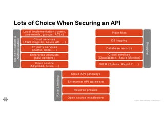 62
62
© 2021 EOIN WOODS // 20210310.1
Lots of Choice When Securing an API
A
u
t
h
e
n
t
i
c
a
t
i
o
n
&
A
u
t
h
o
r
i
s
a
t
i
o
n
Local implementation (users,
passwords, groups, ACLs)
Cloud services
(AWS Cognito, Azure AD, …)
3rd party services
(Auth0, Okta, …)
Enterprise products
(IAM vendors)
Open source
(Keycloak, Gluu, …)
A
u
d
i
t
i
n
g
Plain files
OS logging
Database records
Cloud services
(CloudWatch, Azure Monitor)
SIEM (Splunk, Rapid 7, …)
R
a
t
e
L
i
m
i
t
i
n
g
Cloud API gateways
Enterprise API gateways
Reverse proxies
Open source middleware
 