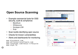 © 2021 EOIN WOODS // 20210101.1
Open Source Scanning
• Example commercial tools for OSS
security, audit & compliance:
• BlackDuck
• Whitesource
• Sonatype LCM
• Snyk
• Scan builds identifying open source
• Checks for known vulnerabilities
• Alerts and dashboards for monitoring
www.blackduck.com
www.whitesourcesoftware.com
www.sonatype.com/nexus-lifecycle
www.snyk.io
 