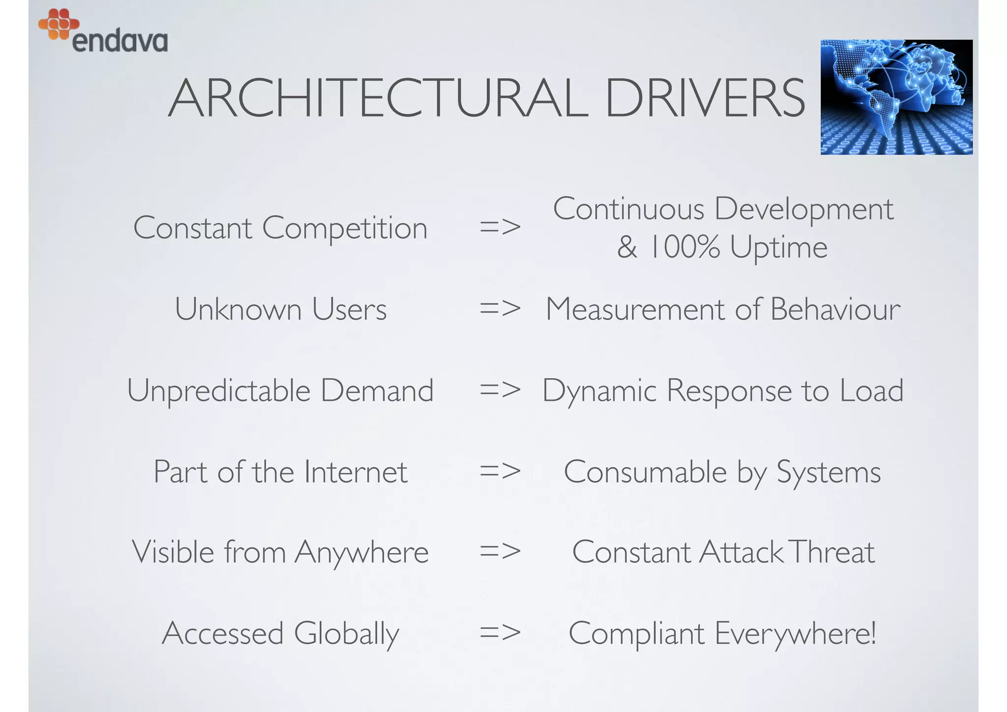 ARCHITECTURAL DRIVERS
Constant Competition =>
Continuous Development
& 100% Uptime
Unknown Users => Measurement of Behaviour
Unpredictable Demand => Dynamic Response to Load
Part of the Internet => Consumable by Systems
Visible from Anywhere => Constant AttackThreat
Accessed Globally => Compliant Everywhere!
 