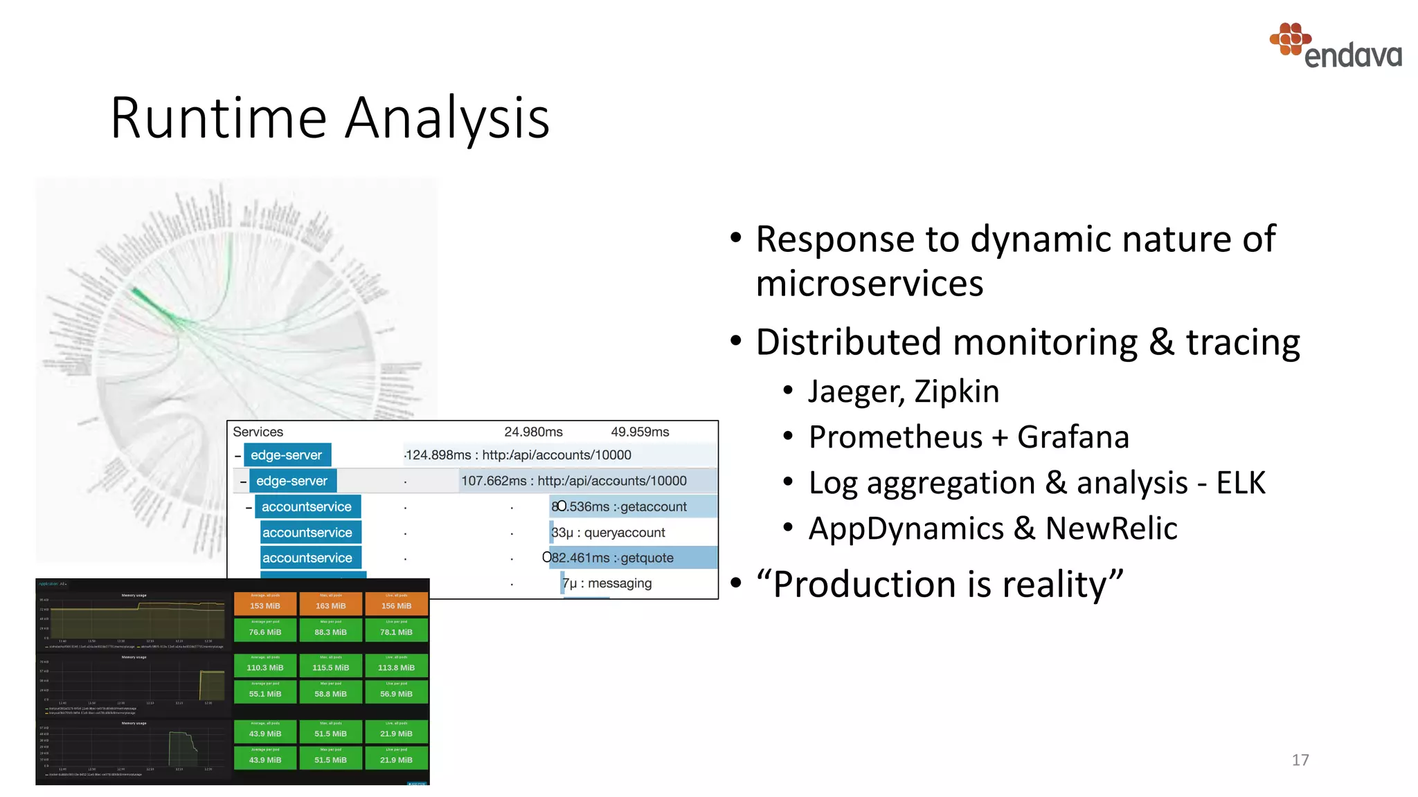 Runtime Analysis
• Response to dynamic nature of
microservices
• Distributed monitoring & tracing
• Jaeger, Zipkin
• Prometheus + Grafana
• Log aggregation & analysis - ELK
• AppDynamics & NewRelic
• “Production is reality”
17
 