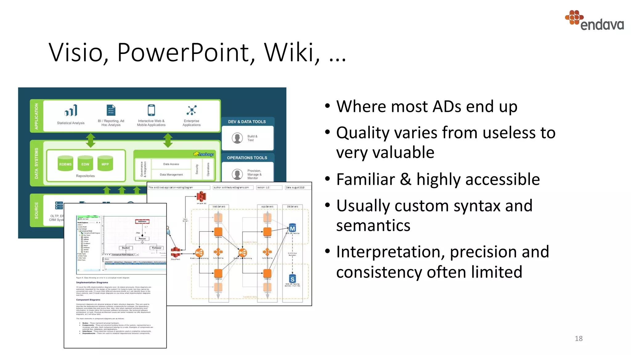 Visio, PowerPoint, Wiki, …
• Where most ADs end up
• Quality varies from useless to
very valuable
• Familiar & highly accessible
• Usually custom syntax and
semantics
• Interpretation, precision and
consistency often limited
18
 