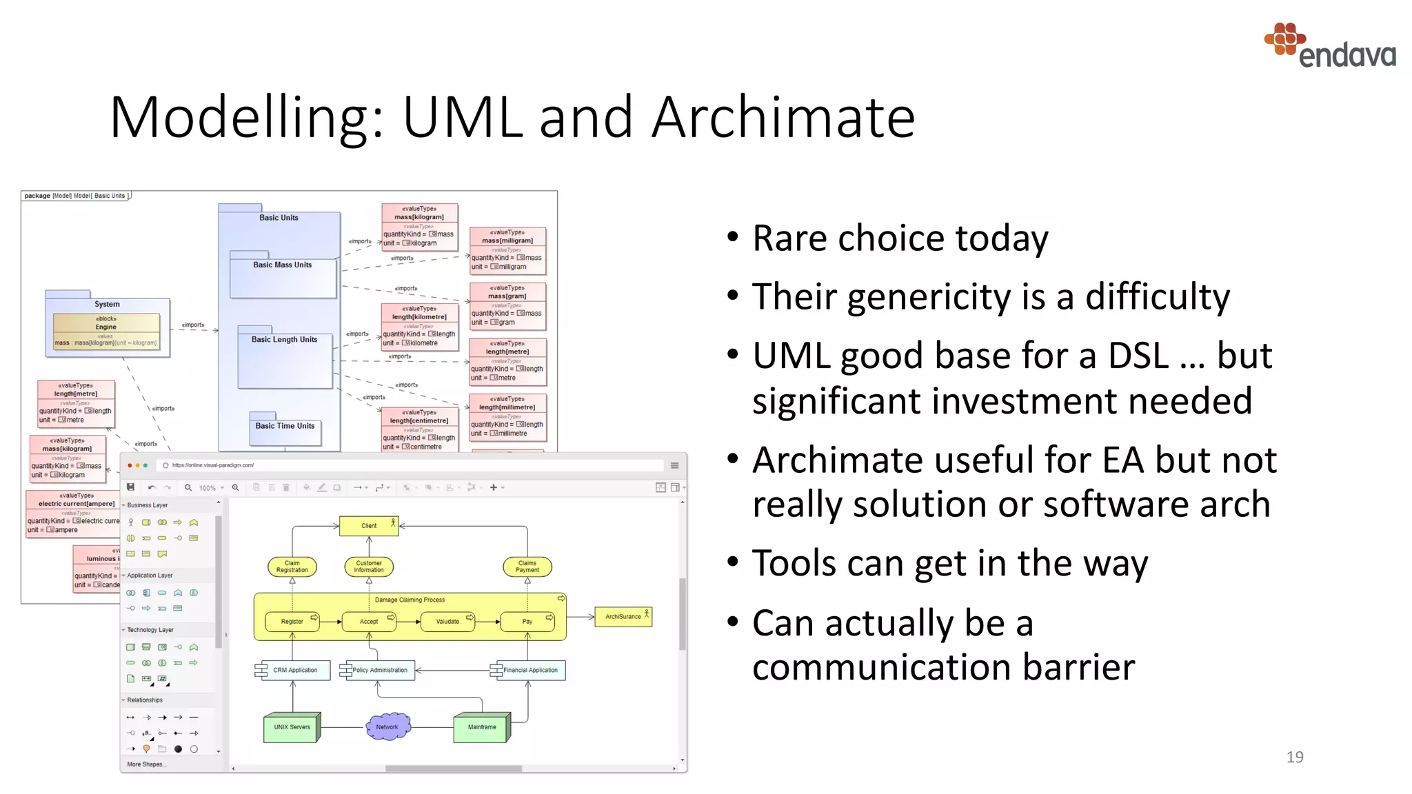 Modelling: UML and Archimate
• Rare choice today
• Their genericity is a difficulty
• UML good base for a DSL … but
significant investment needed
• Archimate useful for EA but not
really solution or software arch
• Tools can get in the way
• Can actually be a
communication barrier
19
 