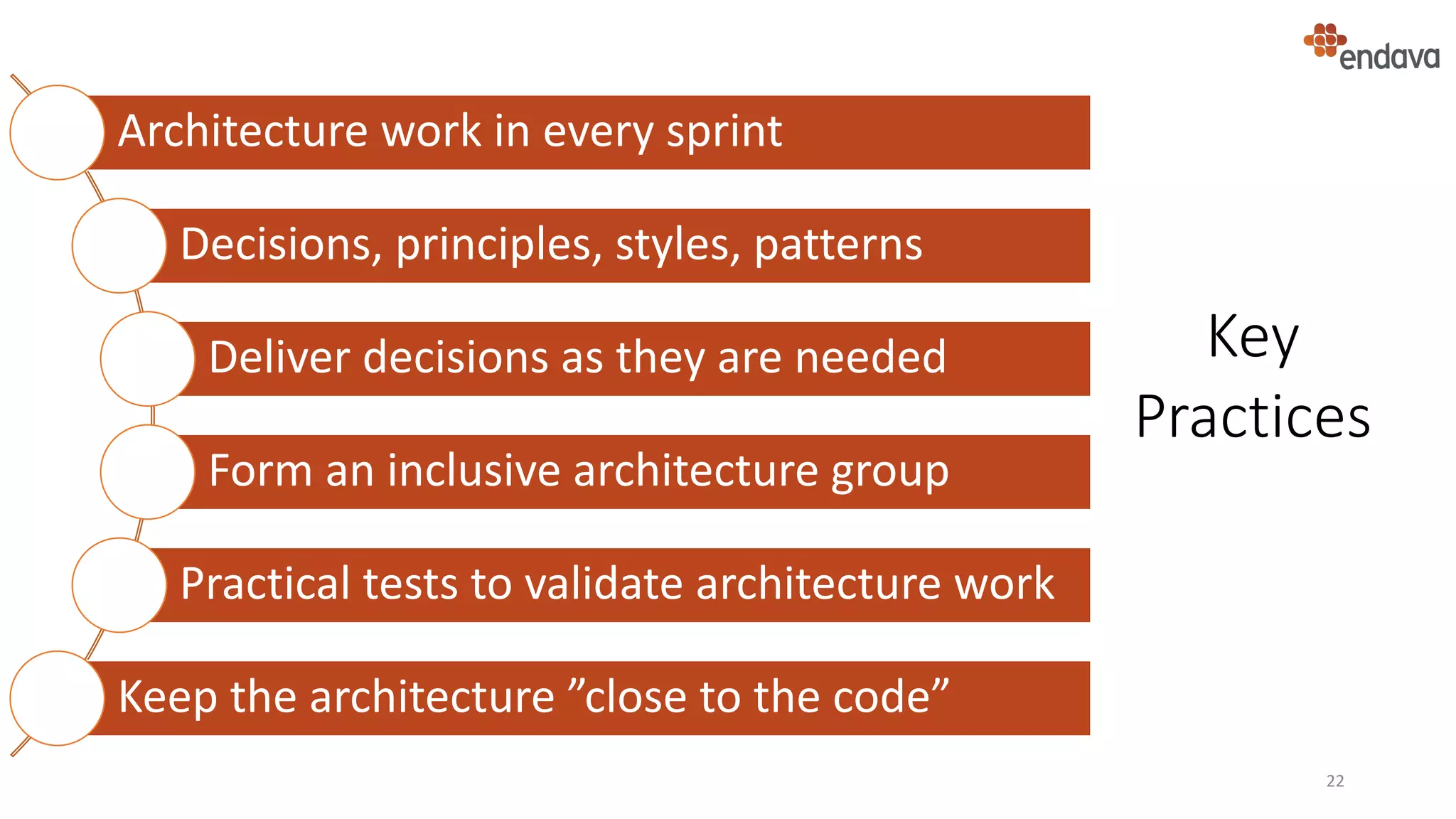 22
Architecture work in every sprint
Decisions, principles, styles, patterns
Deliver decisions as they are needed
Form an inclusive architecture group
Practical tests to validate architecture work
Keep the architecture ”close to the code”
Key
Practices
 