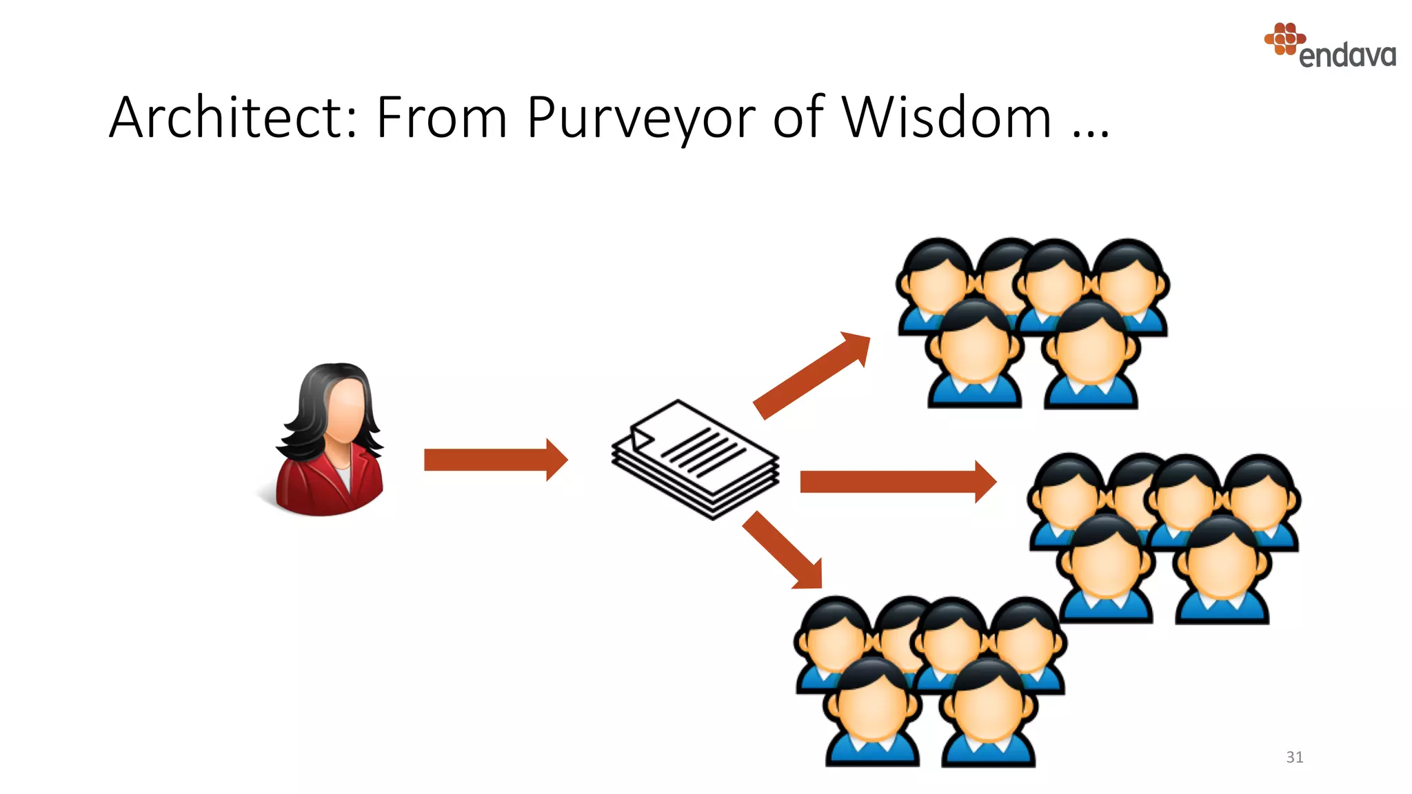 Architect: From Purveyor of Wisdom …
31
 