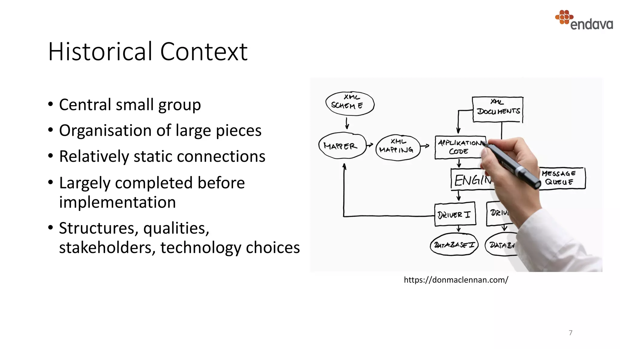 Historical Context
• Central small group
• Organisation of large pieces
• Relatively static connections
• Largely completed before
implementation
• Structures, qualities,
stakeholders, technology choices
7
https://donmaclennan.com/
 