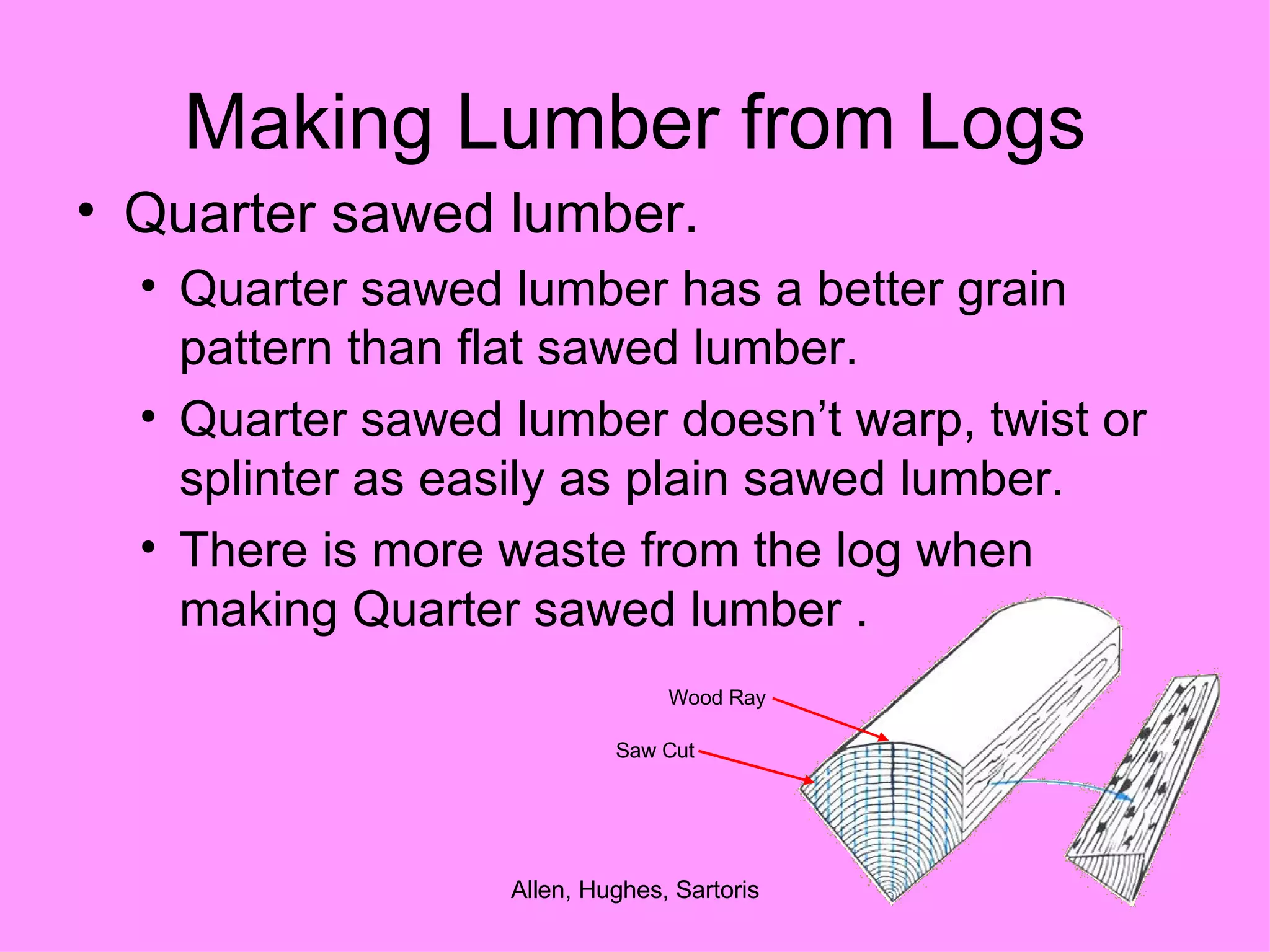 Making Lumber from Logs Quarter sawed lumber.  Quarter sawed lumber has a better grain pattern than flat sawed lumber. Quarter sawed lumber doesn’t warp, twist or splinter as easily as plain sawed lumber. There is more waste from the log when making Quarter sawed lumber . Wood Ray Saw Cut 
