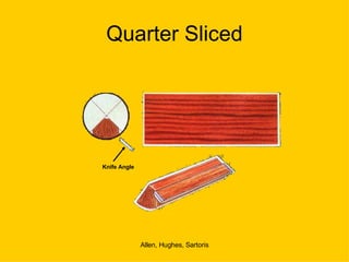 Quarter Sliced Knife Angle 